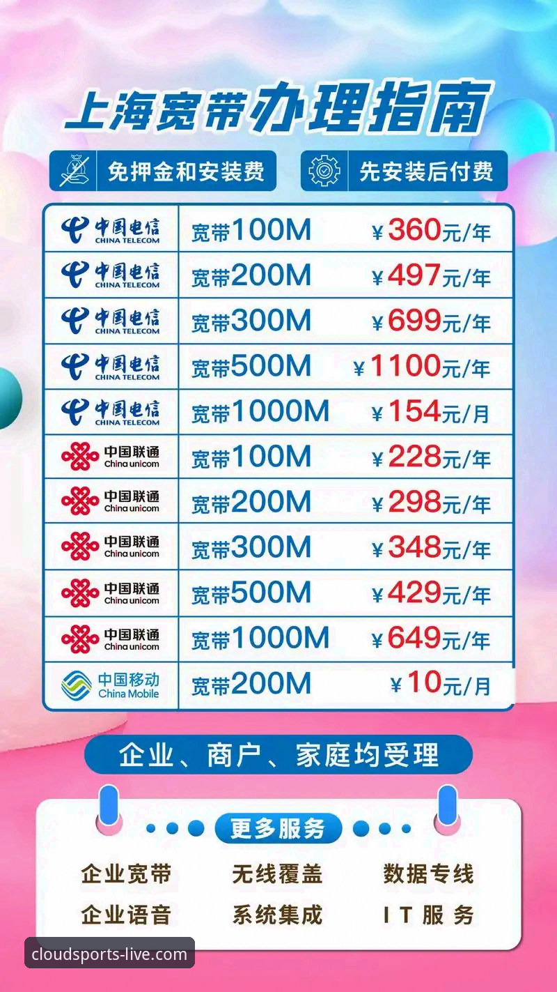 云体育官方平台iOS下载评测完整指南：从安装到深度使用