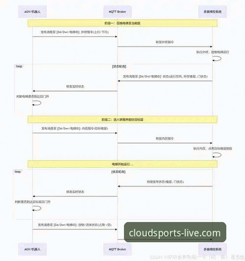 云体育电脑版使用教程：从安装到赛事直播全流程对比分析