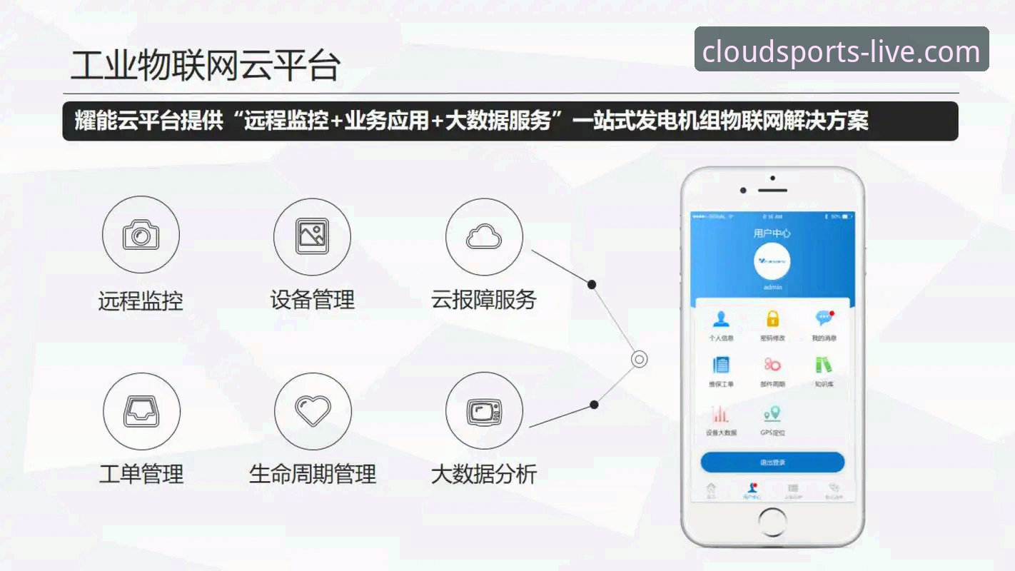 最新云体育官方网址与平台功能详解