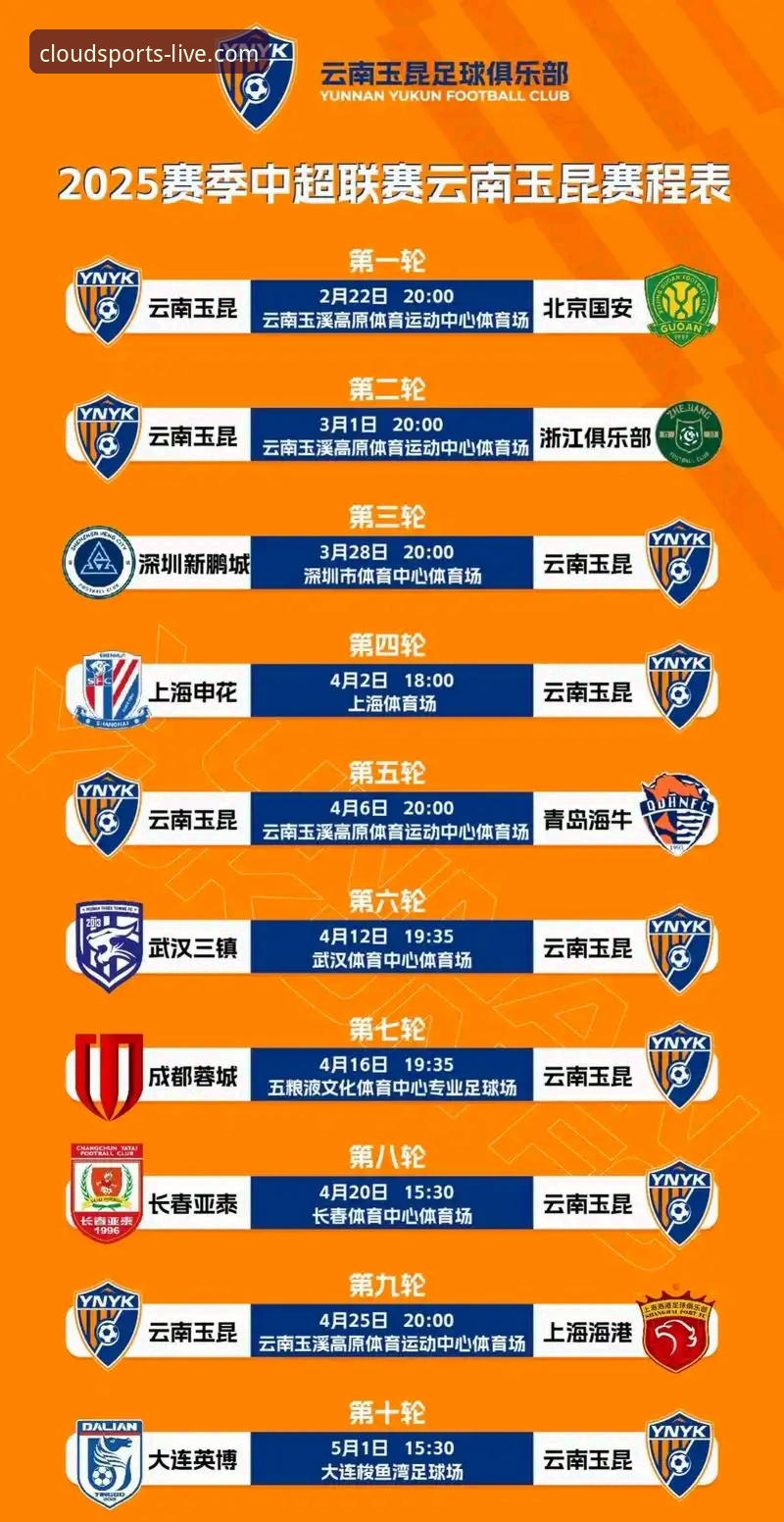 云体育官方平台看中超：云南玉昆3-3北京国安完整复盘与观赛操作教程